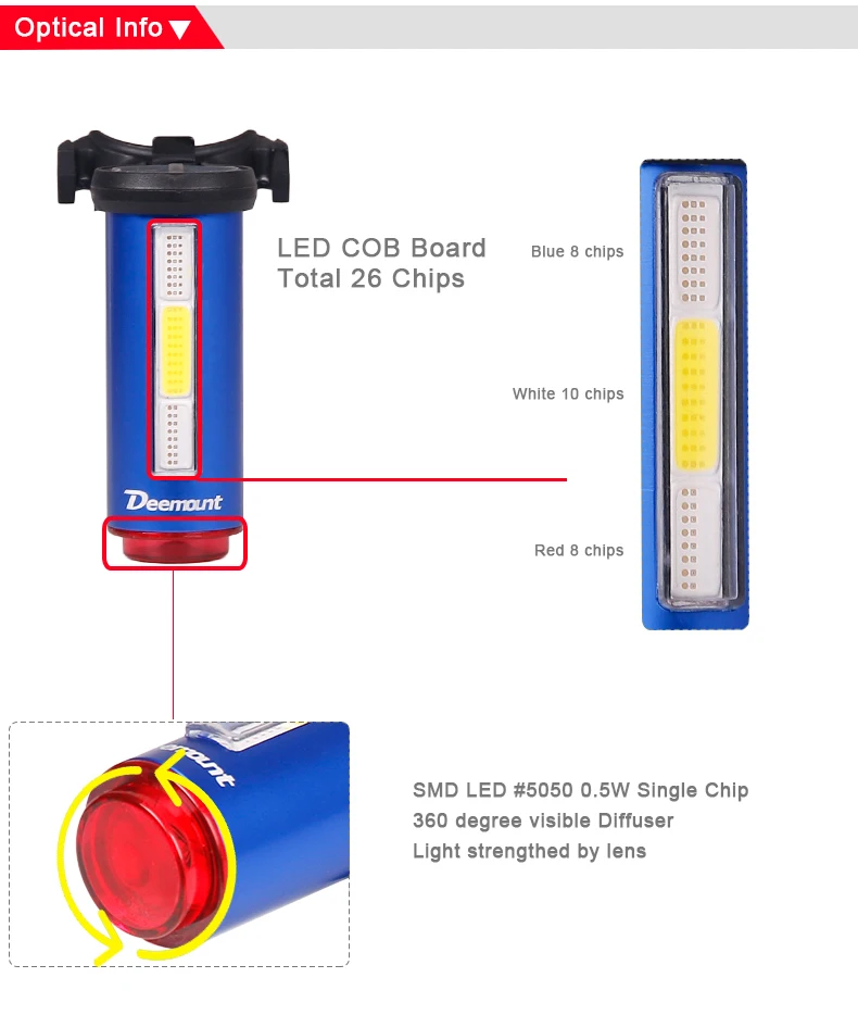 Deemount Горячий велосипедный задний светильник 3 цвета в 1 светодиодный COB визуПредупреждение ющий задний фонарь для велосипеда 100LM 850aAH перезаряжаемый