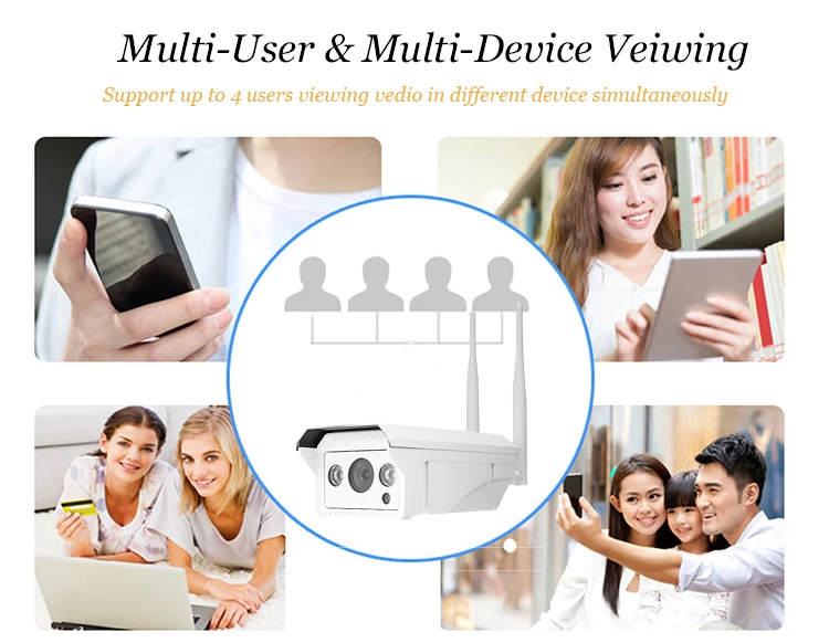 multi user