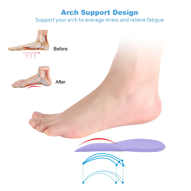 Soumit 3/4 ортопедические арки поддерживает обуви стельки для обувь на высоком каблуке вкладыши гель подставки боли palmilha