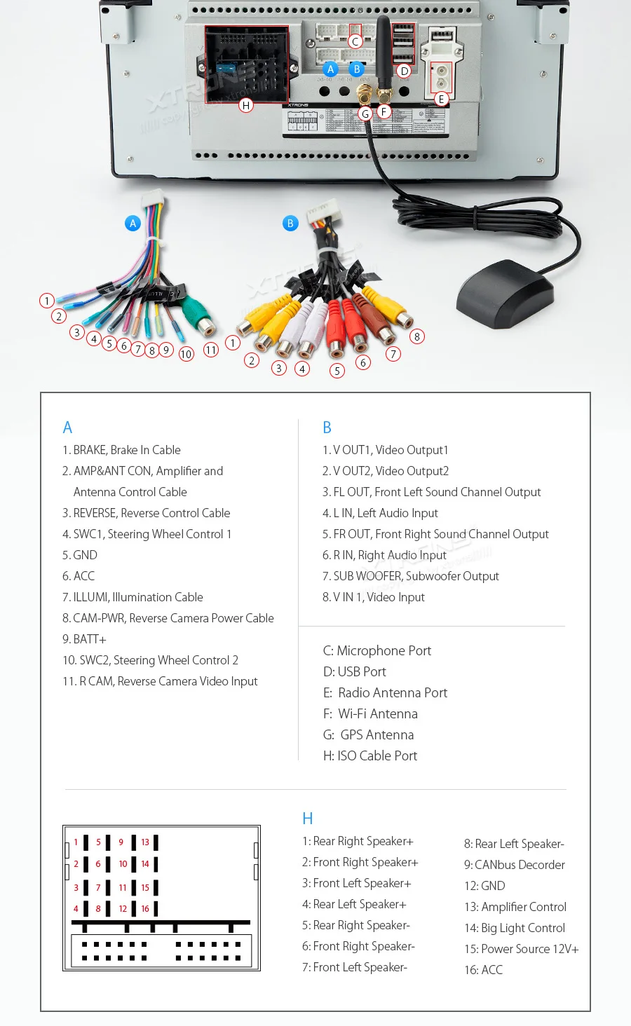 Perfect 9" Android 9.0 Pie OS Car Multimedia GPS Radio for BMW X5 E53 1999-2006 & E39 M5 1999-2003 & E39 1995-2003 & E38 1994-2001 27 Perfect 9" Android 9.0 Pie OS Car Multimedia GPS Radio for BMW X5 E53 1999-2006 & E39 M5 1999-2003 & E39 1995-2003 & E38 1994-2001 27