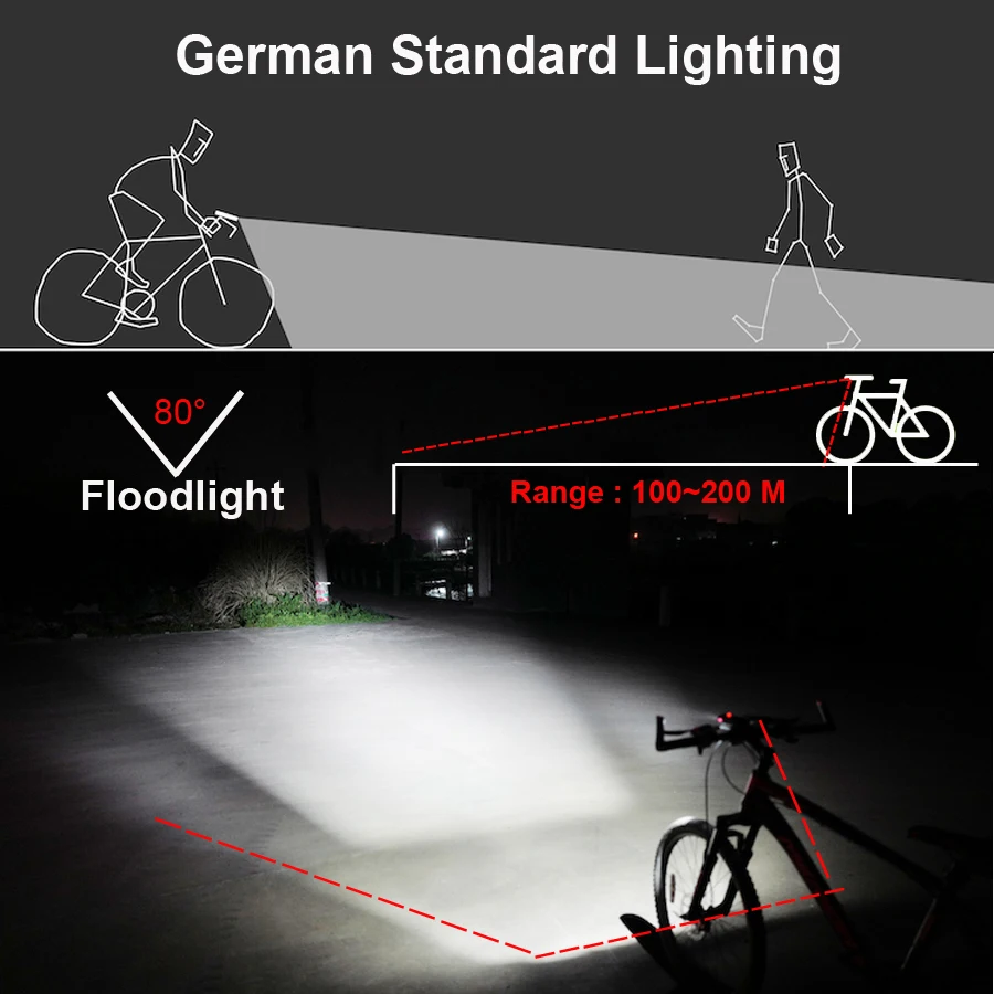 Cheap NEWBOLER 4000 mAh 600 Lumen Bicycle Light MTB Bike Lamp Front and Back Kit LED Headlight USB Rechargeable Flashlight For Cycling 1