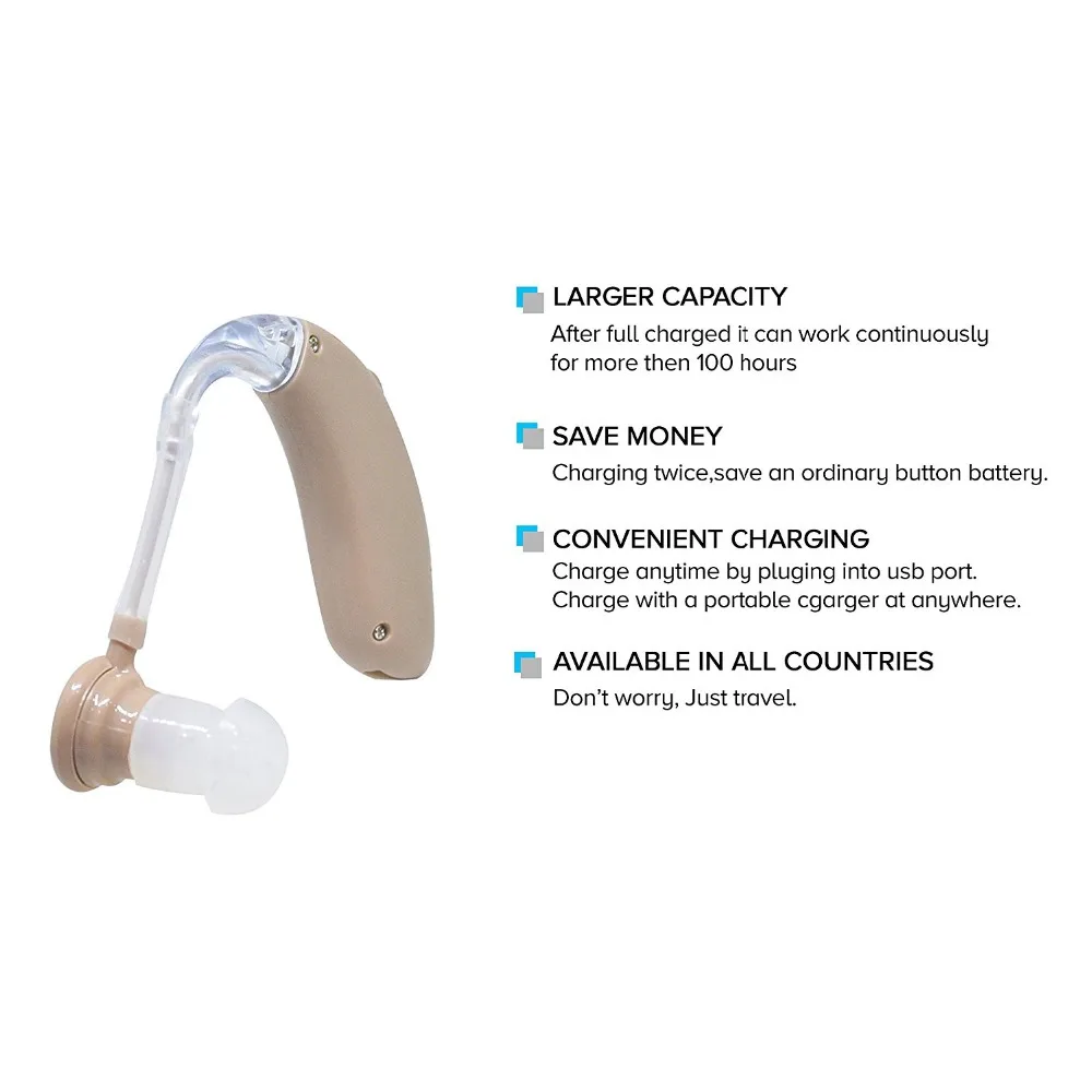 Надежный цифровой слуховой аппарат MicroEar шумоподавление слуховые аппараты для