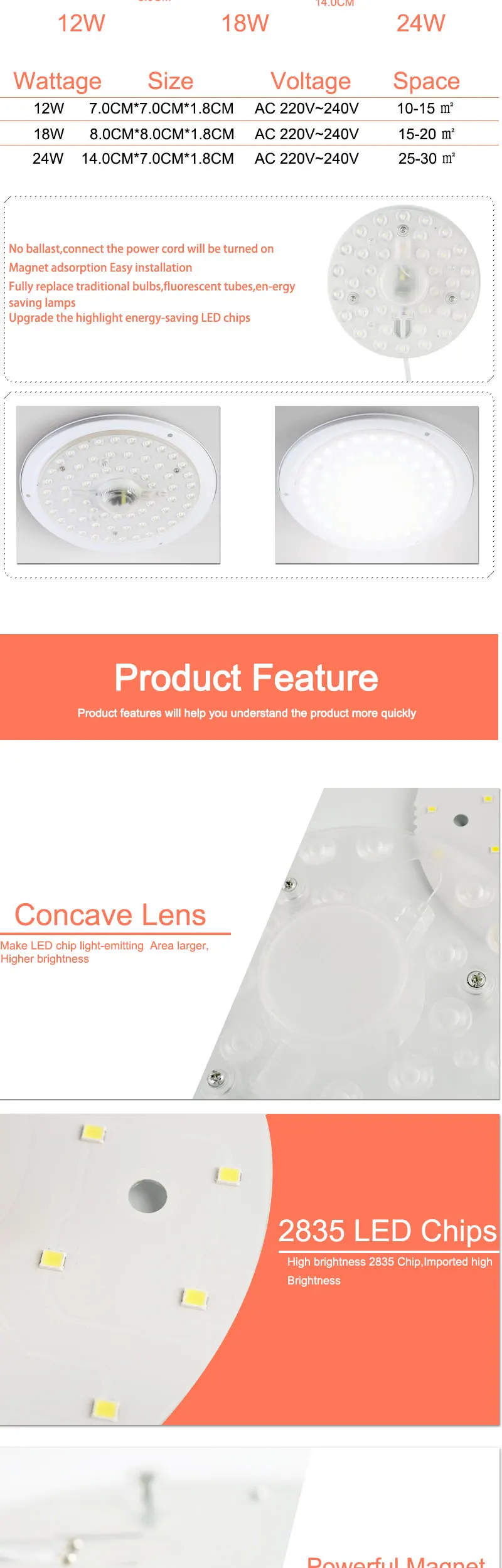 Fonte de Iluminação Downlights 36 Ac220v 240v Lâmpadas Mini Módulo Redondo Quarto Cozinha Iluminação Interior Led 12w 18 24 2 240v lâmpadas led mini fonte de iluminação