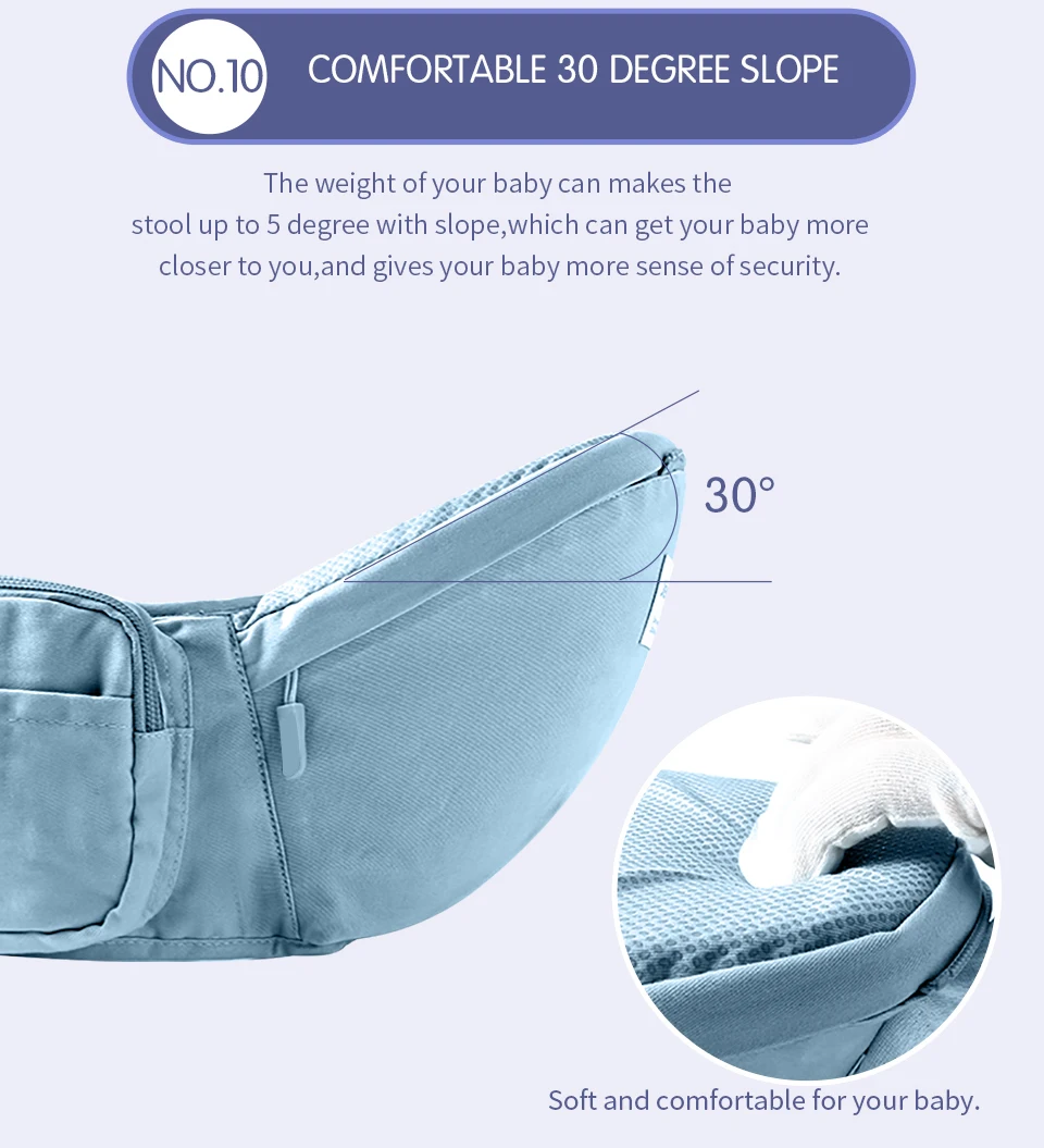 Saiyingmei эргорюкзак Перевозчик Рюкзак Hipseat для новорожденных предотвратить o-тип ноги слинг Детские Кенгуру Для 0-36 месяцев