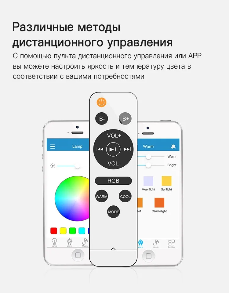 Яркость 25. Люстра RGB пульт инструкция. Cool warm Mode.
