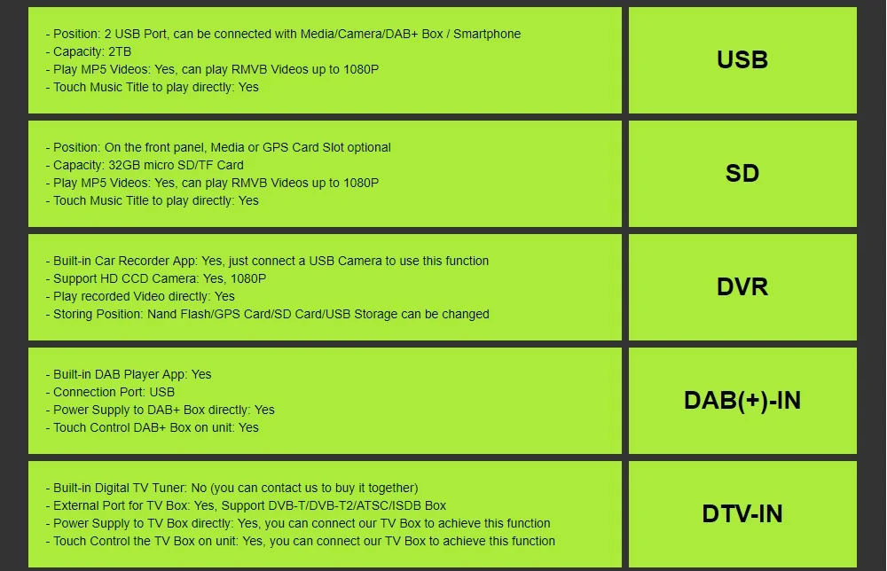 Discount 1Din Android 9.0 Car DVD Stereo Player GPS for Renault Duster Dacia Sandero Logan Dokker Captur Symbol 2013-2017 Mirror link RDS 37