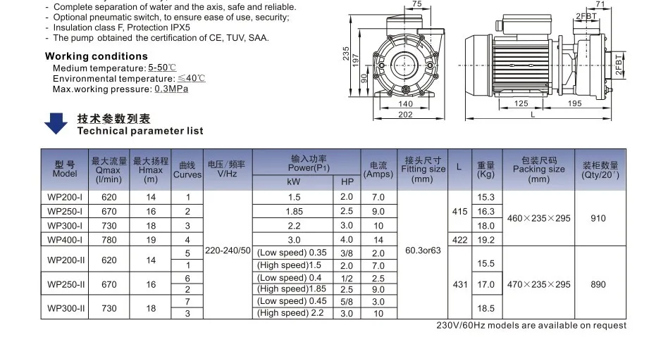 LX гидромассажный WP200-II спа насос 2 скорости 2HP 1500 W-Китайская горячая ванна части LX200 контроллер balboa пакет