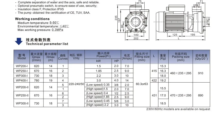 Flo-master xp2 parts diagram