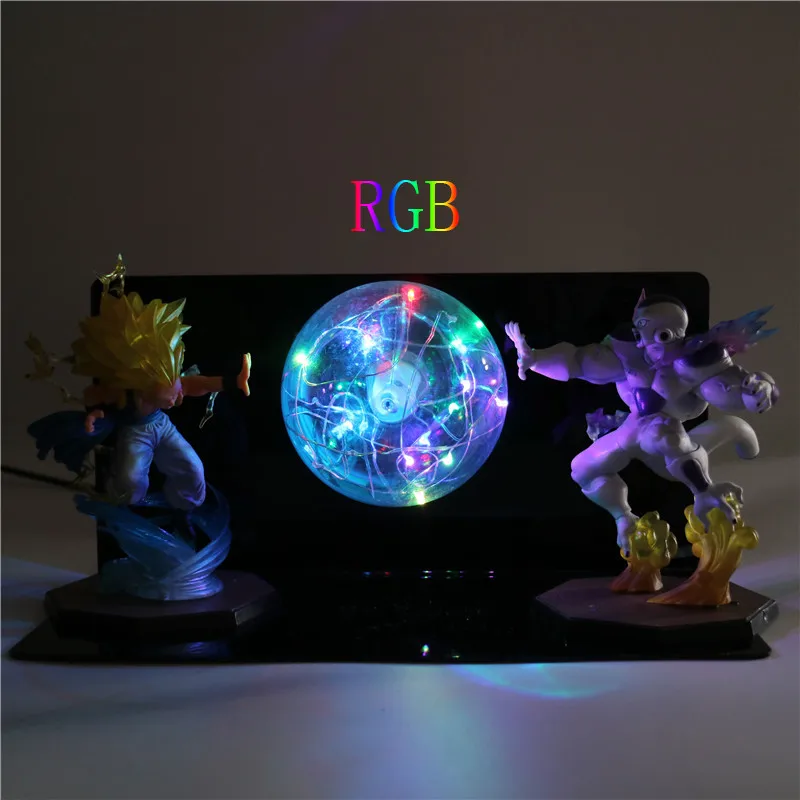 RGB