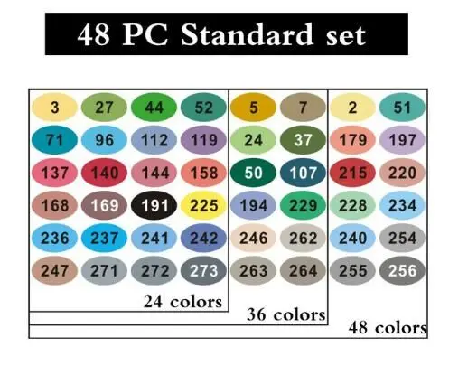 Finecolour EF100 240 цветов на спиртовой основе чернила на двойной основе Профессиональный эскиз искусство маркеры с сумкой - Цвет: 48 Standard set