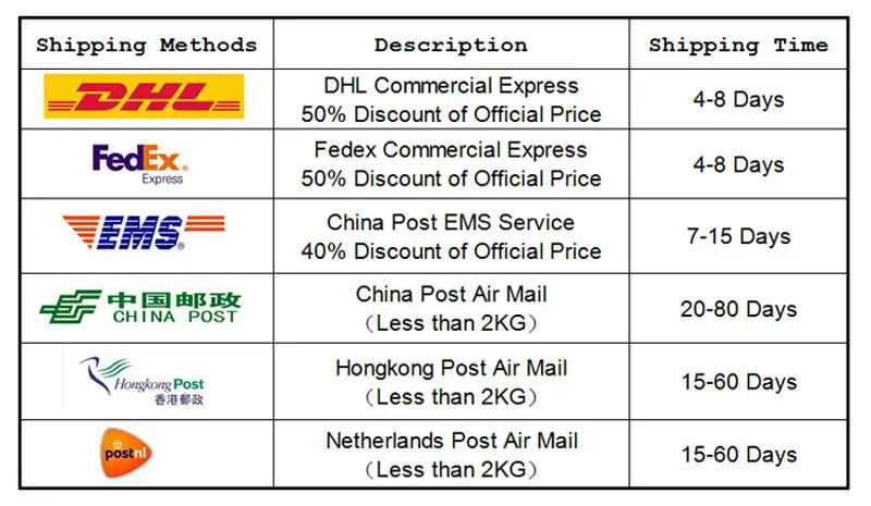 Todos os Motorbike Led para Motocicleta tipo Universal Lâmpada M02e h4 Hs1 Ba20d P15d h6 3500lm 35w 6cob 6000k Rtd ac & dc 17 High Quality