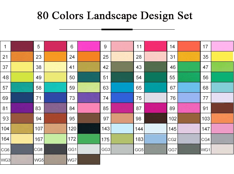 Touchthree 30/40/60/80 Цвет художественный маркер для белой доски жирной алкогольных двойной головой художественный эскиз маркеры для анимация дизайн Манга - Цвет: 80 Landscape Set