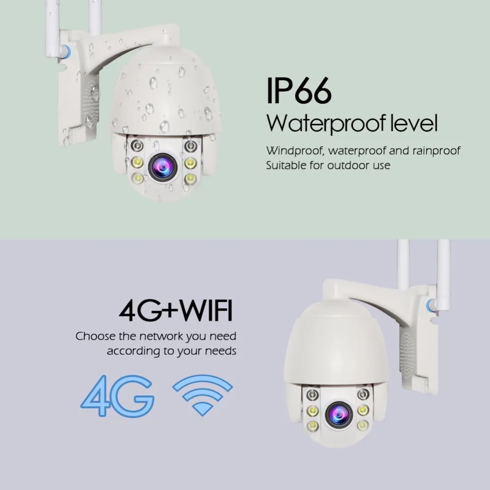 360 Мини ip-камера 3g 4G sim-карта беспроводная Wi-Fi PTZ 1080P IR Dome 5X Zoom CCTV камера видеонаблюдения наружная Водонепроницаемая камера