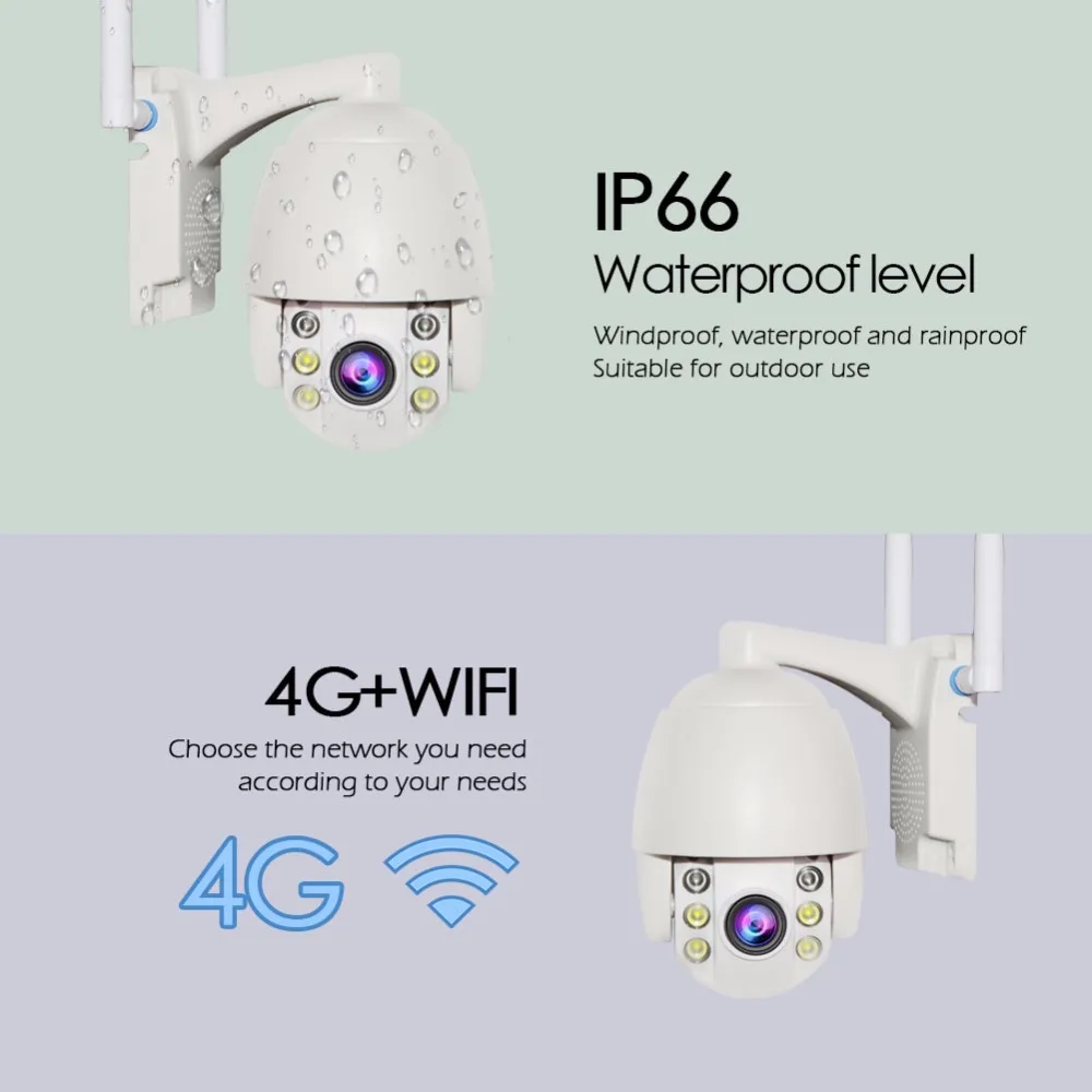  360 Mini IP Camera 3G 4G SIM Card Wireless WI-FI PTZ 1080P IR Dome 5X Zoom CCTV Security Surveillan