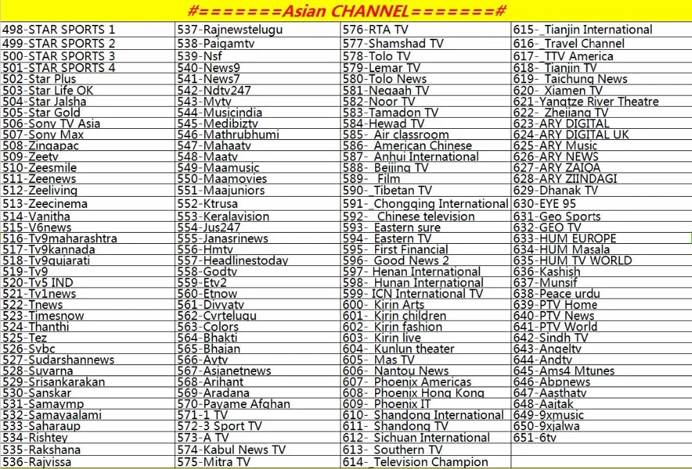 Asian Channels-15