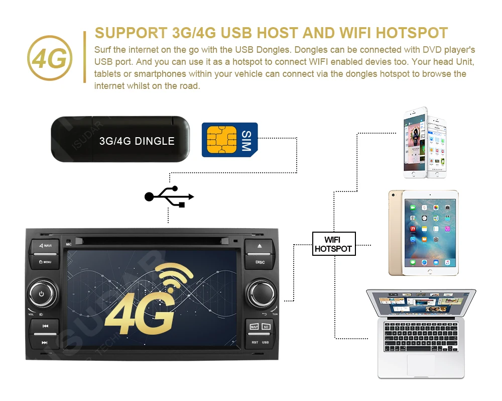 Sale Isudar Car Multimedia Player GPS Android 8.0 2 Din Stereo System Radio For Ford/Focus/Mondeo/Kuga Octa Core Wifi Microphone DVR 15