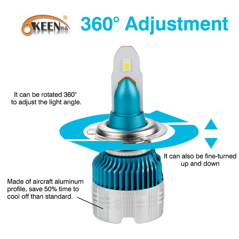 OKEEN 2x Car 12V H4 LED Bulbs LED Headlight H1 H7 H3 H8 H11 HB3 HB4 LED Light Headlamp 6500K White LED Bulb 60W 6000LM Fog Lamp