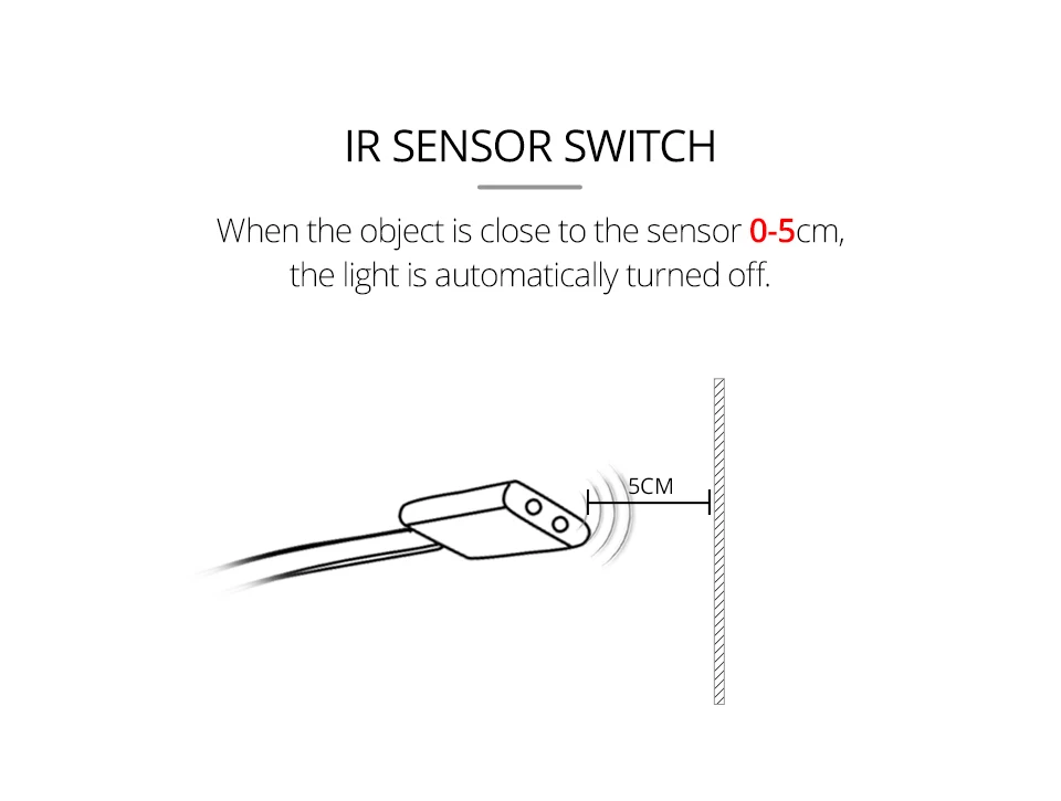 EeeToo LED Under Cabinet Light Proximity Sensor Motion Wardrobe Kitchen Closet Light 1m 2m 3m 4m Waterproof Lights for Kitchen  (5)