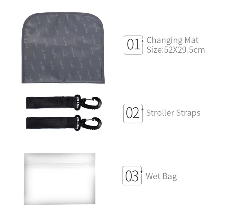 Новая сумка для подгузников для коляски, непромокаемые детские сумки для мамы, большая емкость, универсальная сумка для беременных