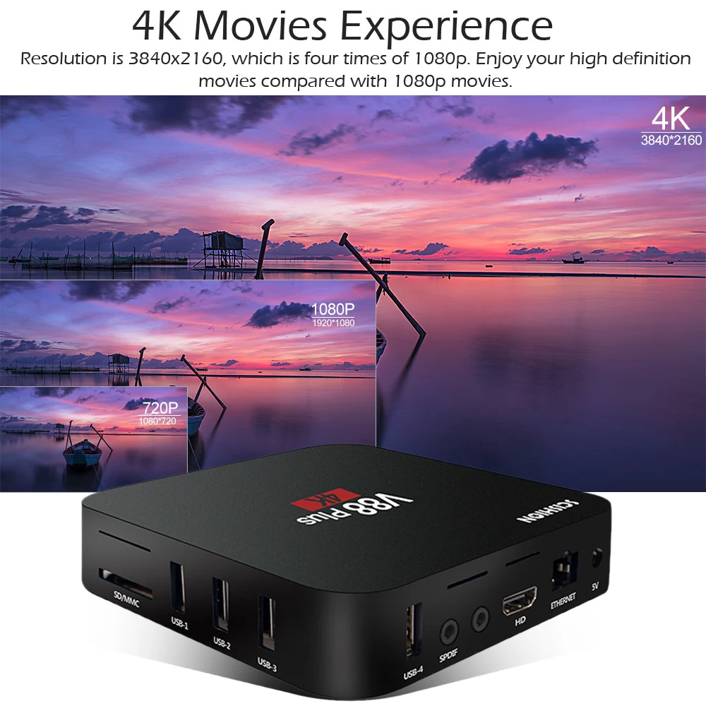 SCISHION V88 плюс Смарт Android 8,1 ТВ приставка RK3229 Четырехъядерный 4K HDR10 2 ГБ/16 ГБ Miracast DLNA WiFi HD медиаплеер PK X96MINI