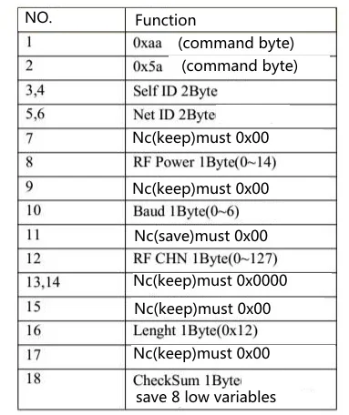 ULC12-01_
