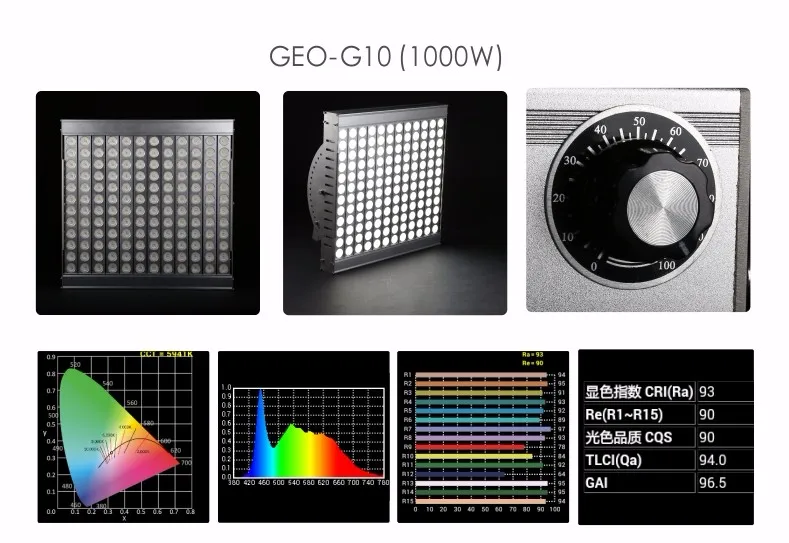 Falcon Eyes 1000 Вт Водонепроницаемый гигантский светодиодный свет затемнения непрерывная высокая CRI95 5600 К GEO-G10 для видео этап фильм AdvertisementCD50