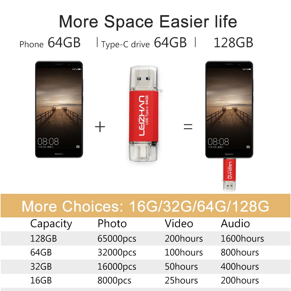 LEIZHAN USBC флеш накопитель 256 ГБ 128 Гб 64 32 16 Type C для Huawei P20 Samsung Galaxy S10 S9 S8 Tipo c флешка|USB