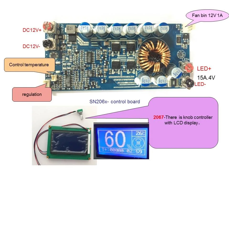 US $228.00 the latest medical endoscope light source module and ENT LEDlamp box phlatlight cbt90 controller Knob with LCD display SN2067