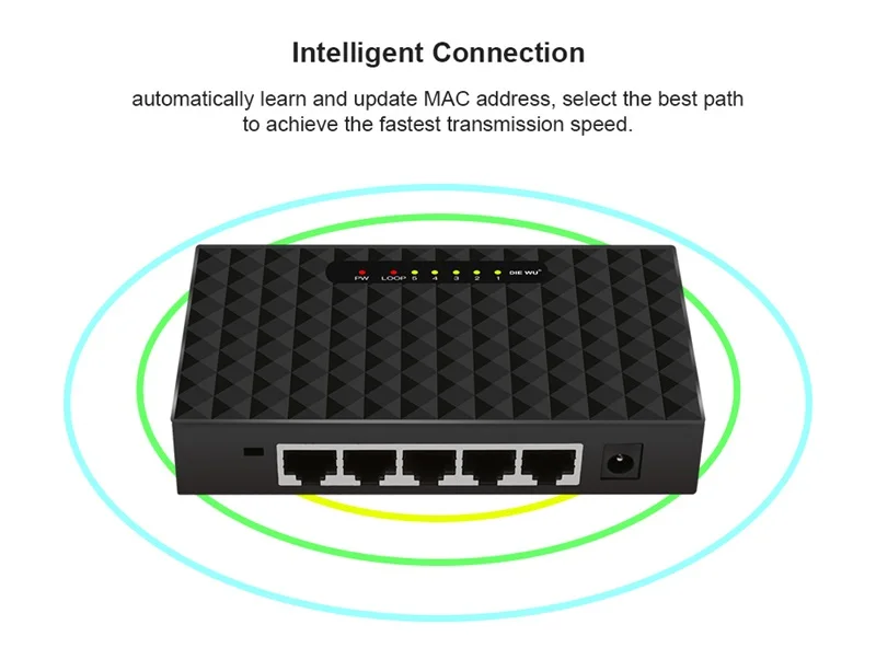 Сетевой коммутатор 5 гигабитных портов настольный коммутатор 10/100/1000 Мбит/с быстрый Ethernet коммутатор LAN полный/полудуплексный обмен Plug And Play
