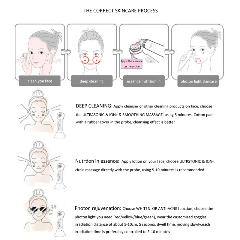 7 in 1 face beauty device 11