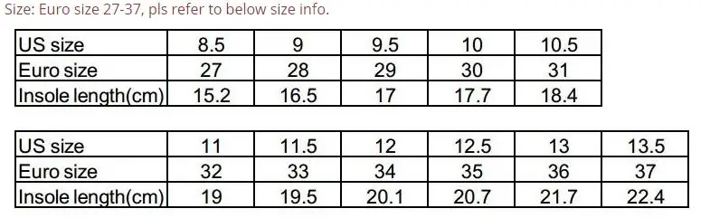 146.12