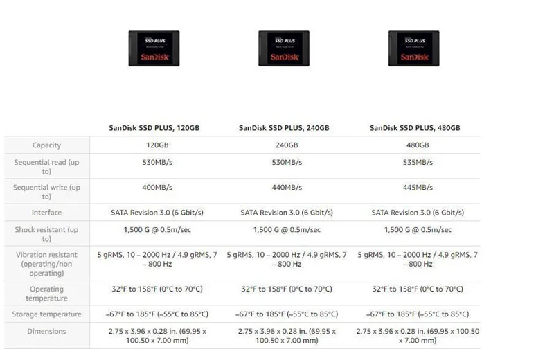 SanDisk SSD PLUS Внутренний твердотельный накопитель 120 ГБ 240 ГБ 480 ГБ SATA III 2," SSD 480 ГБ 240 ГБ жесткий диск disco duro ssd