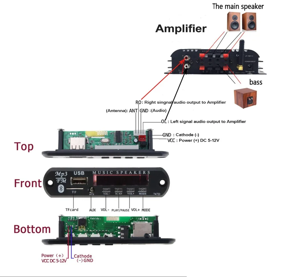 5 V-12 V громкой связи Bluetooth автомобильный радиоприемник Mp3 плеер декодер доска Поддержка Запись FM карты памяти AUX с микрофоном автомобиля Динамик модификации