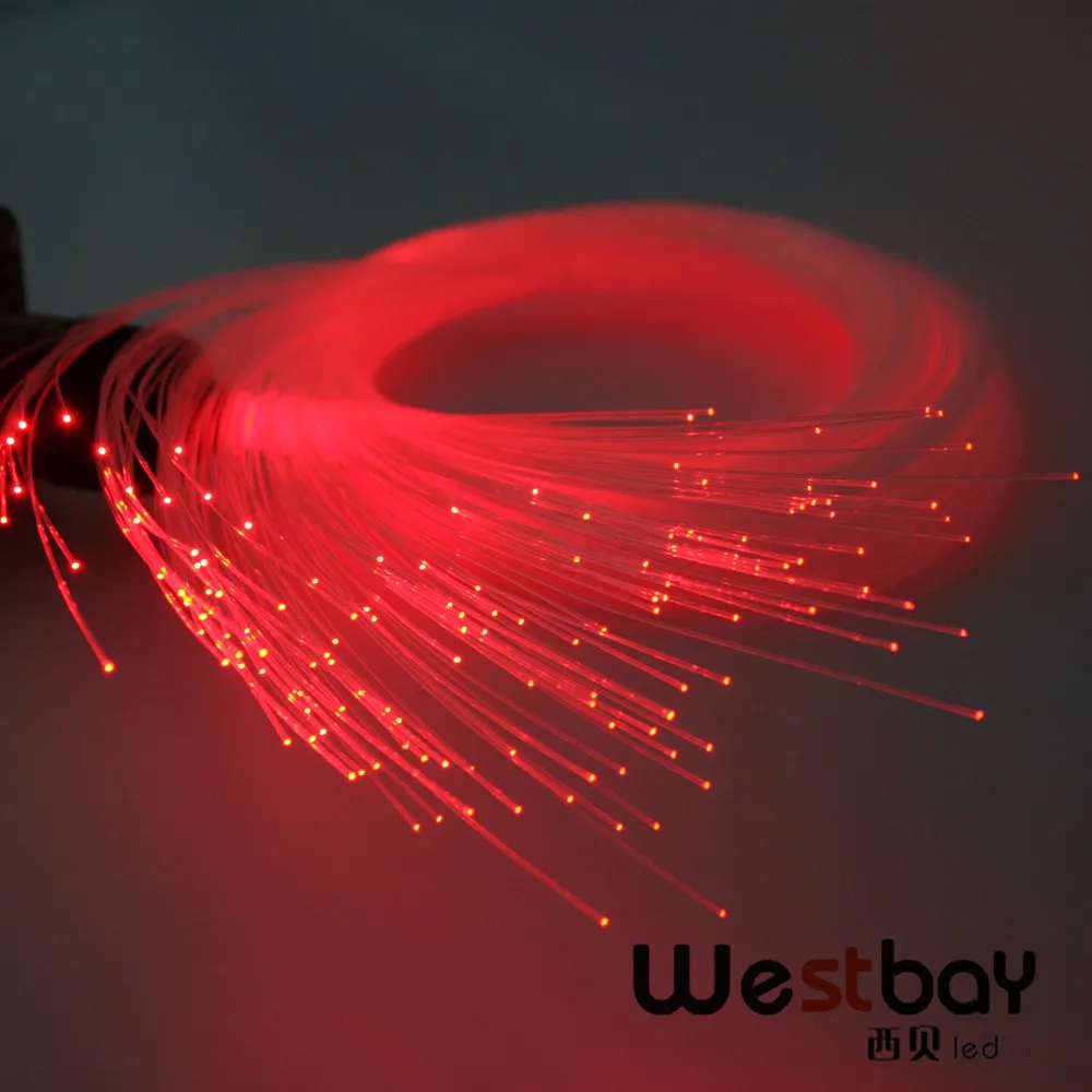 red fiber