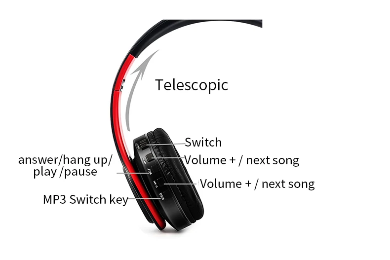 bluetooth headphone (8)