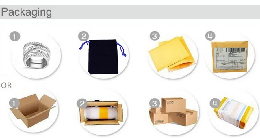 Packaging-bag
