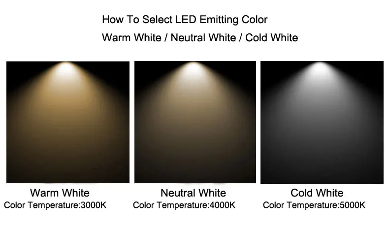 Светодиодный светильник 12 Вт COB Ultrabright 7 Вт Светодиодный точечный светильник для гостиной черный встроенный потолочный светильник круглый светильник антибликовый AC85-265V