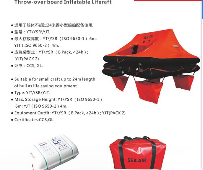 lifeaft 222