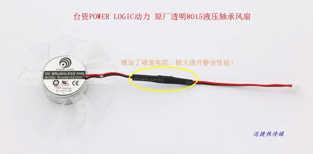 Computer Components