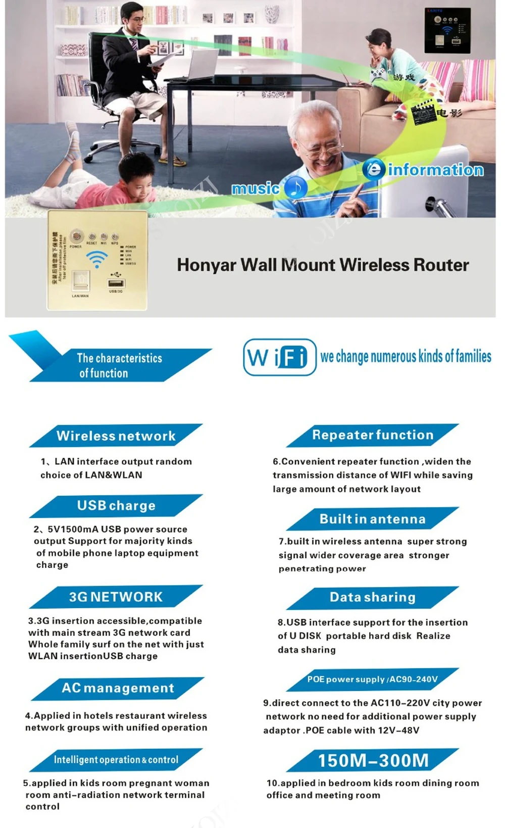 wifi AP (4)