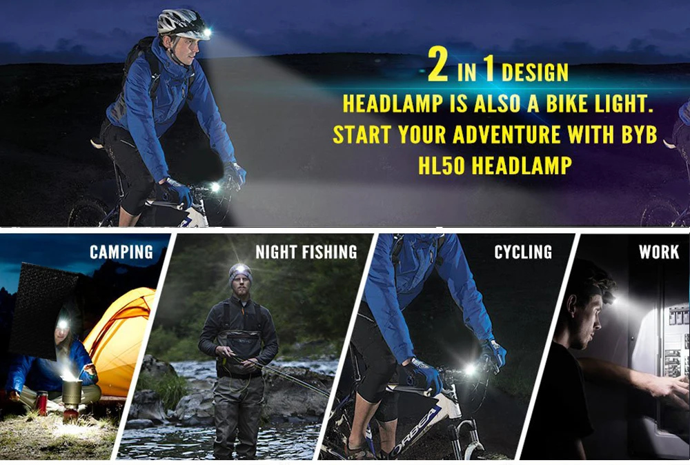 Sale USB Charger LED Bicycle Light XPG2 S3 5000LUMS Bike headlight Headlamp IPX-65 Waterproof Cycling headlamp Bicycle accessories 0 Sale USB Charger LED Bicycle Light XPG2 S3 5000LUMS Bike headlight Headlamp IPX-65 Waterproof Cycling headlamp Bicycle accessories 0