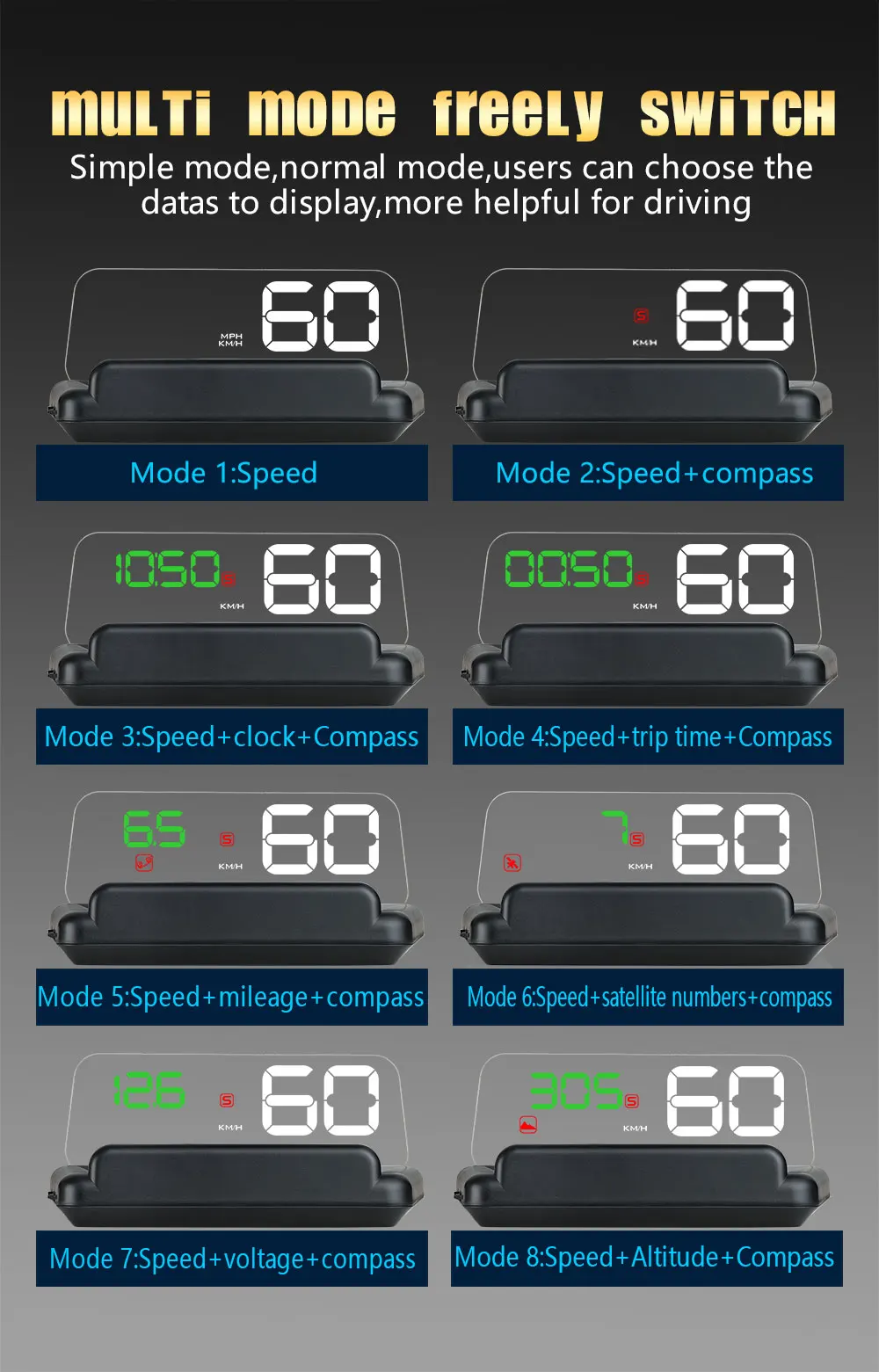 XYCING T900 Автомобильный gps HUD с отражающей панелью, дисплей, измеритель скорости, автомобильный проектор, стерео изображение, gps, скорость-для всех автомобилей