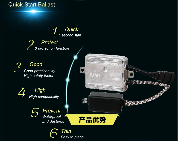 Car Light Ballast at Kathleen Atkinson blog