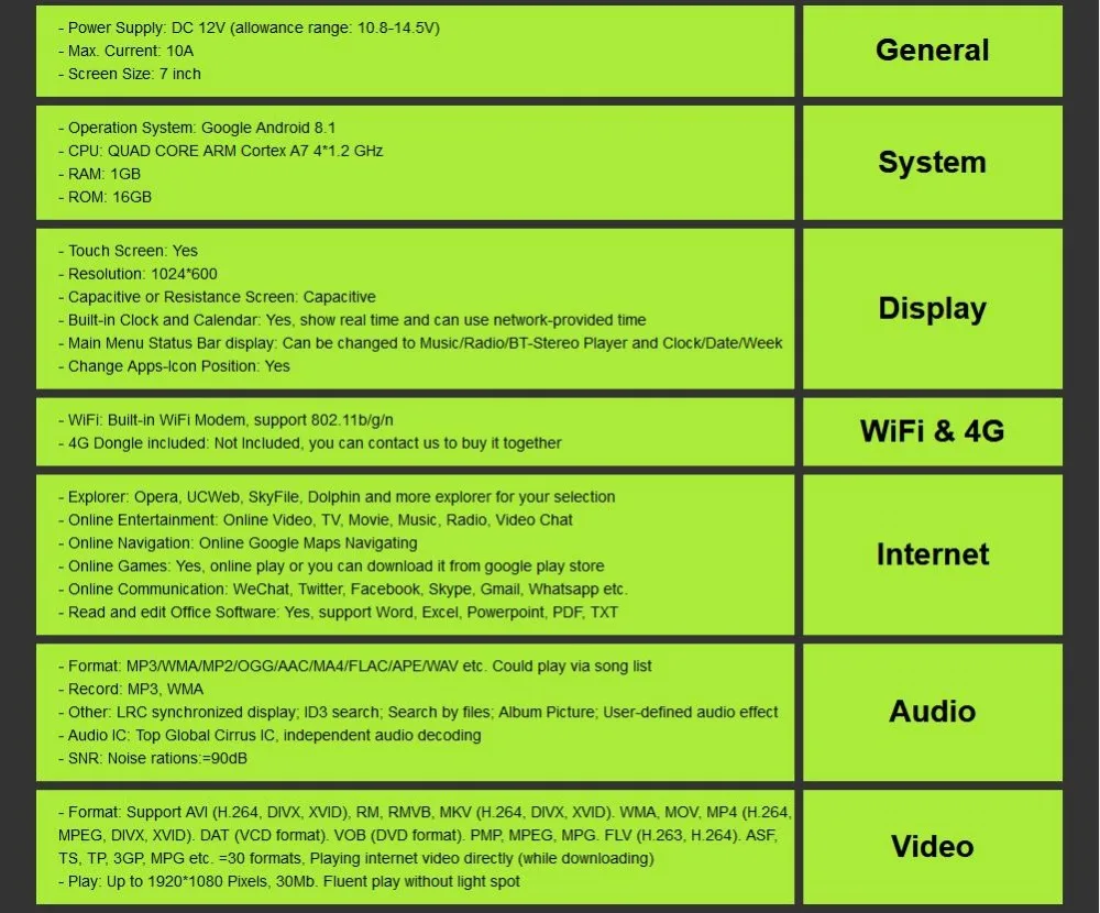 Android9.0 Универсальный 2din автомобильный Радио Android gps Bluetooth Авторадио Стерео Mirrorlink Мультимедиа MP3 плеер камера заднего вида карта