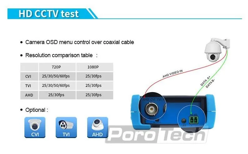 3,5 дюйма AHD тестер камеры тестер систем Скрытого видеонаблюдения с дисплеем HD коаксиальный AHD1080P тестирование аналоговой камеры PTZ