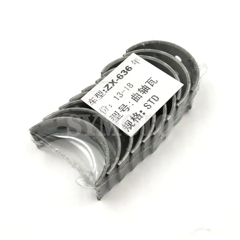 ZX636  13-18