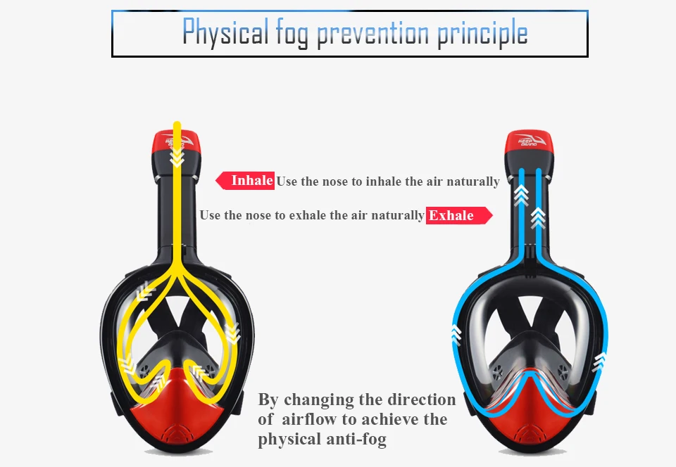 Полная маска для подводного плавания, новая маска для дайвинга, подводная противотуманная маска для женщин, мужчин, детей, для плавания, для подводного плавания