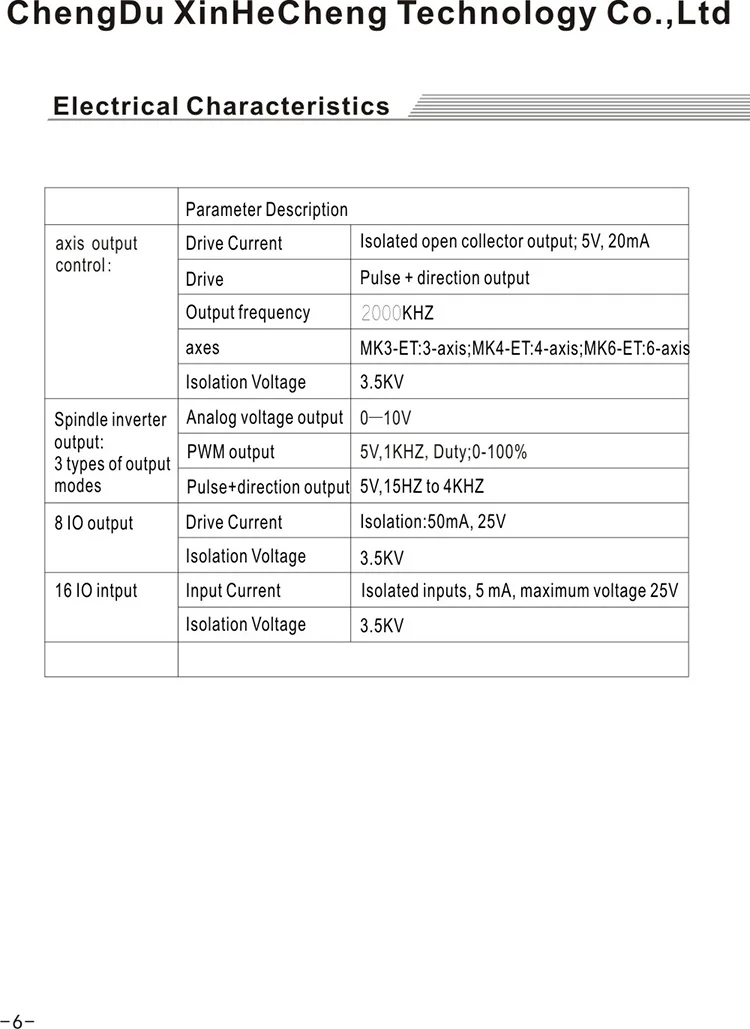 6 Axis mach3 USB Breakout Board 2000 кГц Выходная плата контроллера движения частоты MK6-V и беспроводной кулон вместе