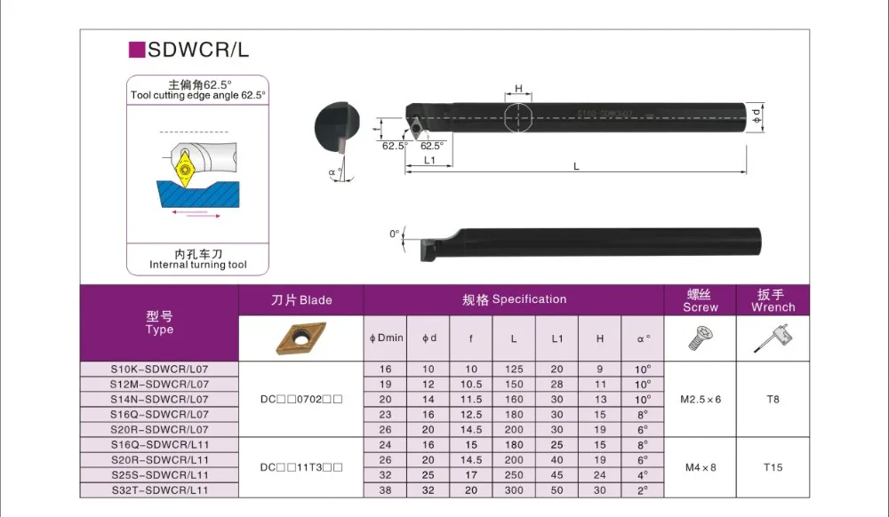 SDWCR OYYU内