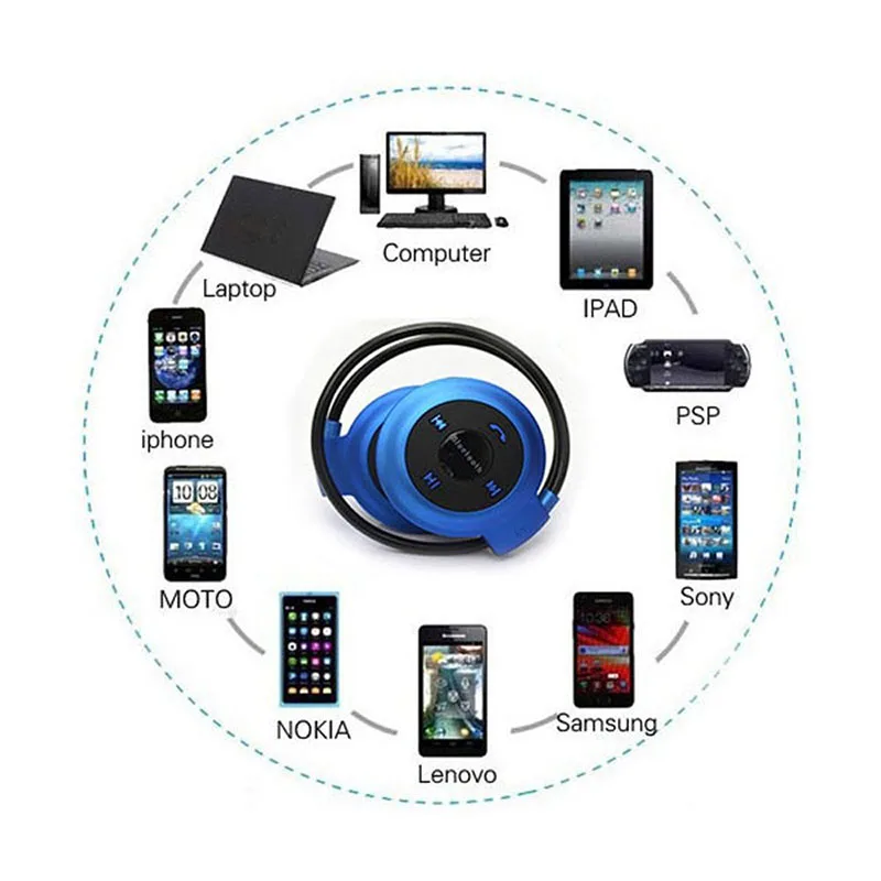 10 м Беспроводные спортивные Висячие Наушники Bluetooth 4,0, гарнитура, стерео наушники, MP3 музыка, перезаряжаемые наушники для телефонов, fm-радио